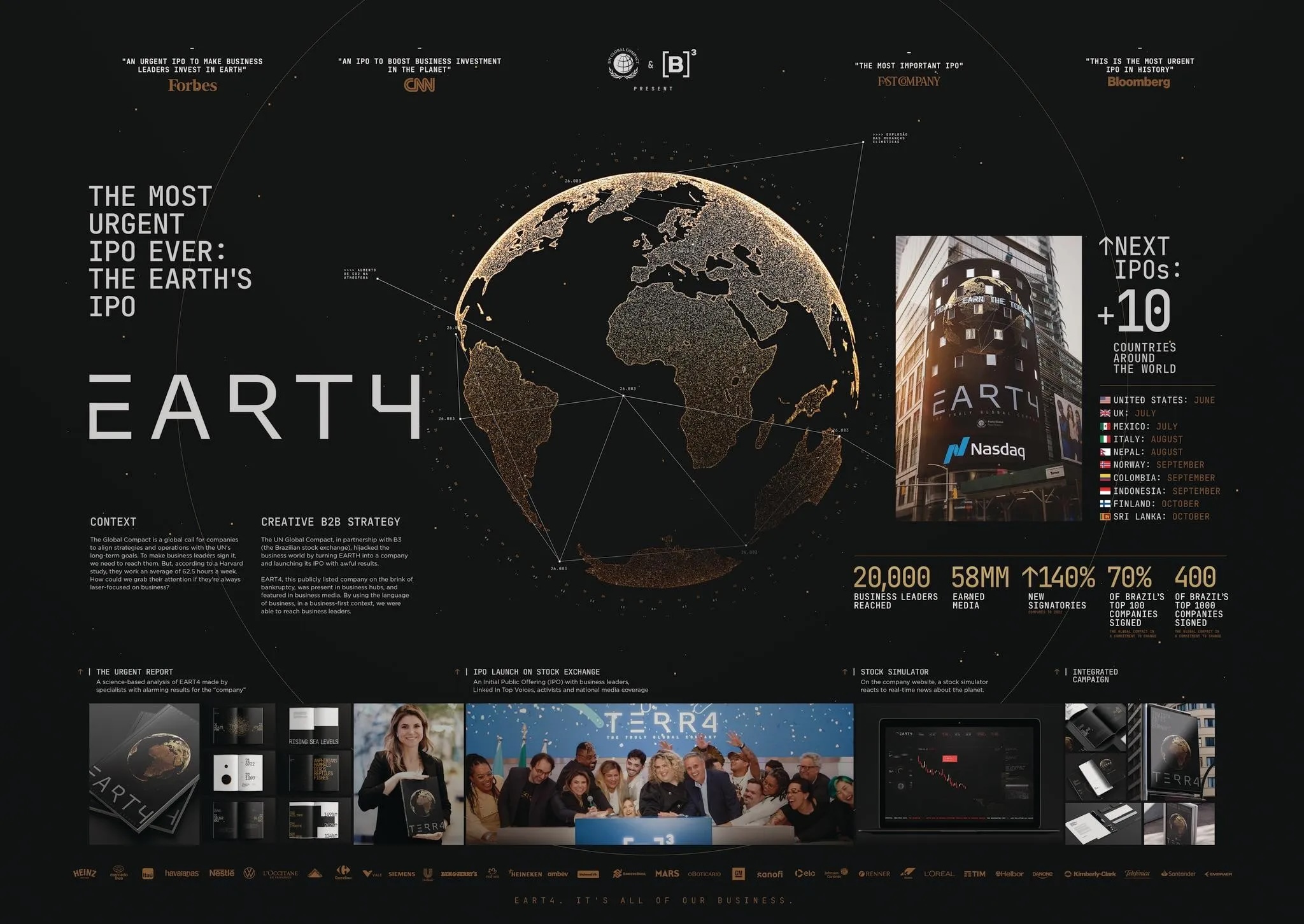 EART4 – The world’s most urgent IPO