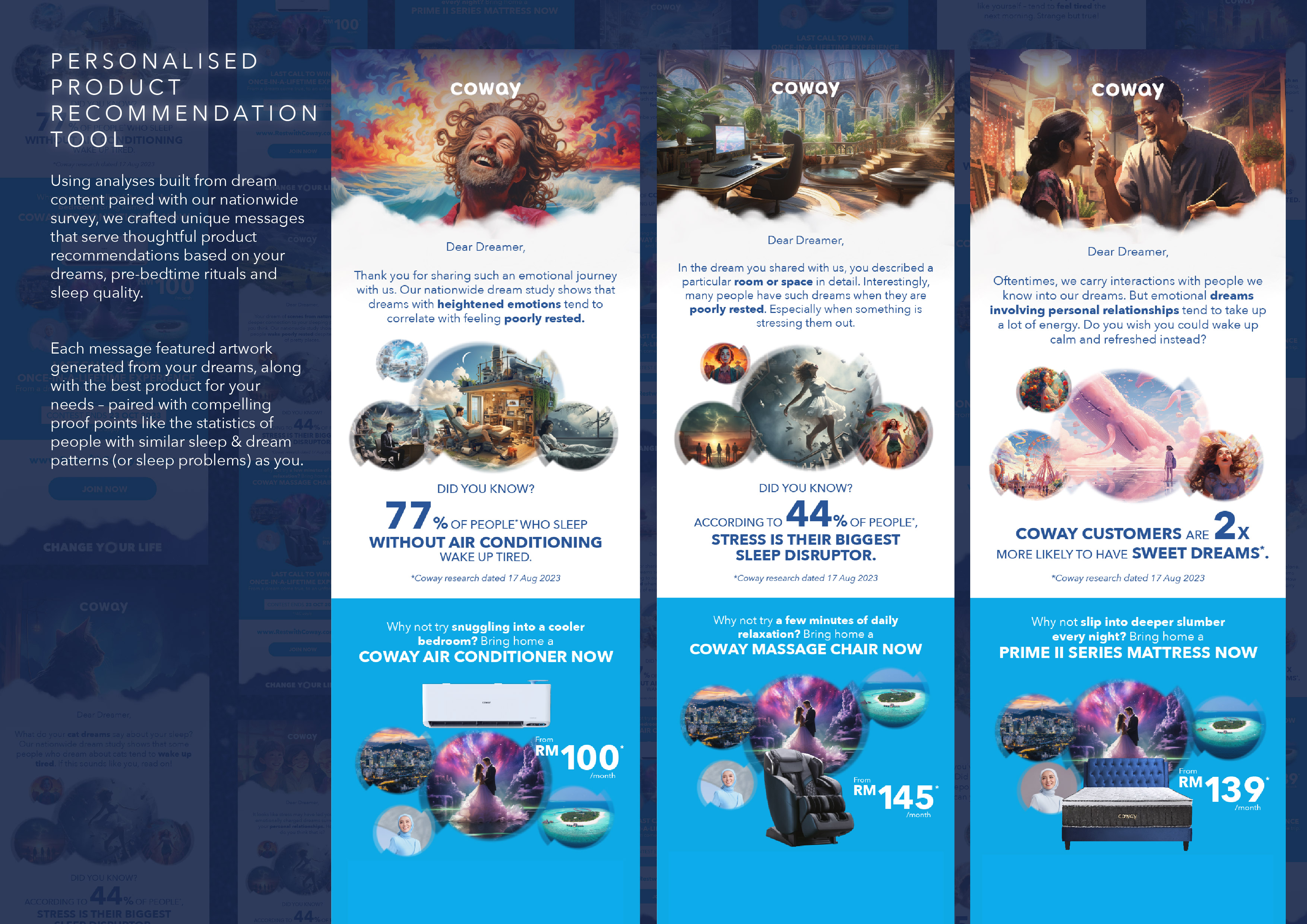 Successful Marketing Case Library- Dreams Decoded | Effie Worldwide, Inc.