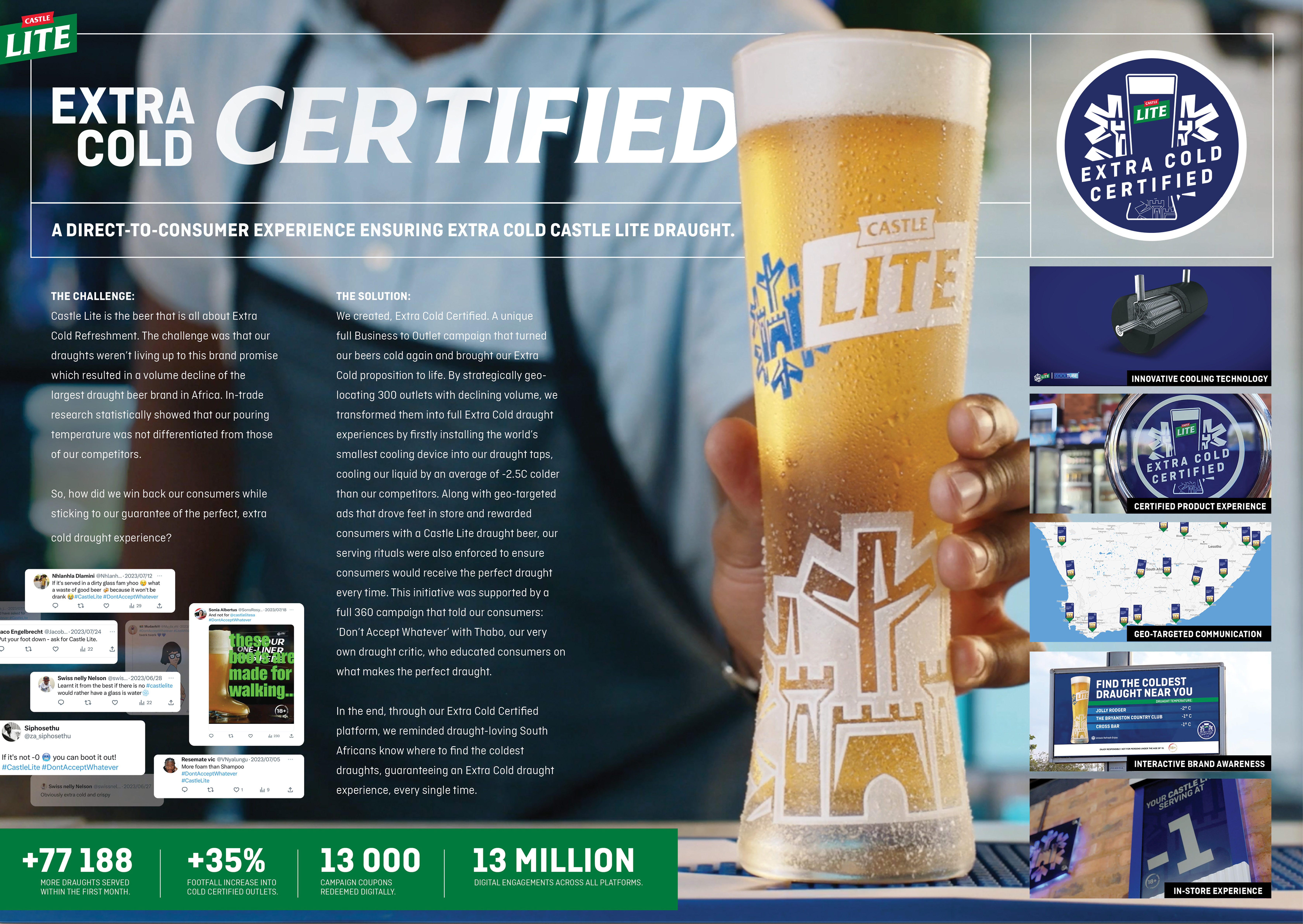 Castle Lite_Extra Cold Certified